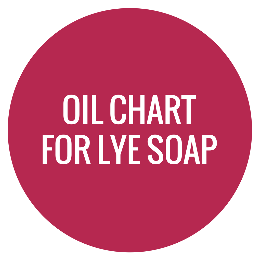 Oil Chart for Lye Soap