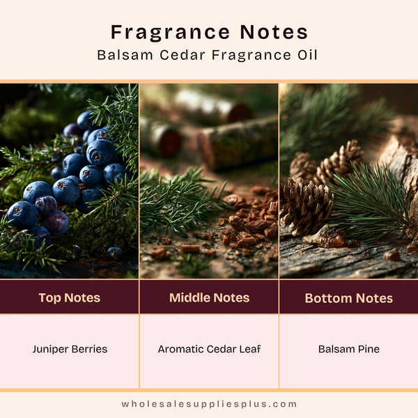 Balsam Cedar* Fragrance Oil 258 - Zoom Media 2