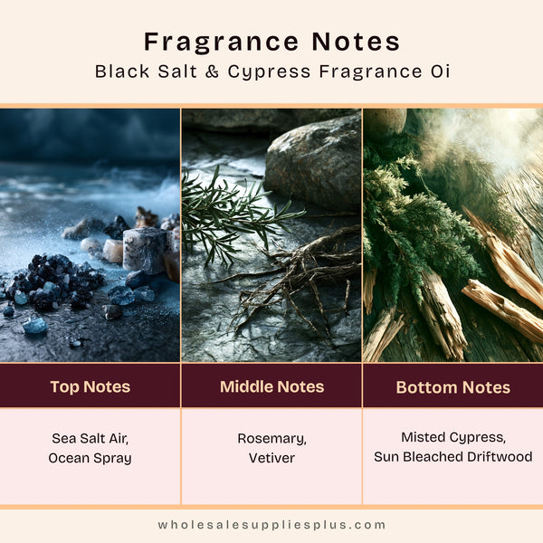 Black Salt & Cypress Fragrance Oil 1014 - Zoom Media 2