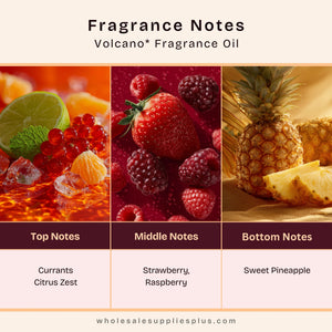 Volcano Fragrance Oil 1077 - close-up - Secondary Image