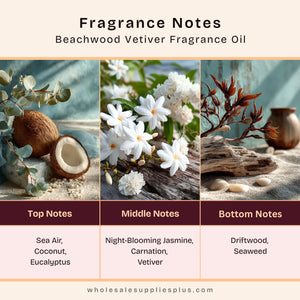 Beachwood Vetiver Fragrance Oil 15014 - close-up - Secondary Image