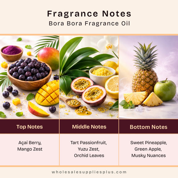 Bora Bora Fragrance Oil 15055 - close-up - Zoom Media 2