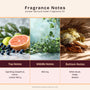 Juniper Berry & Cedar Fragrance Oil 15698