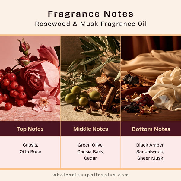 Rosewood & Musk Fragrance Oil 16062 - Zoom Media 2