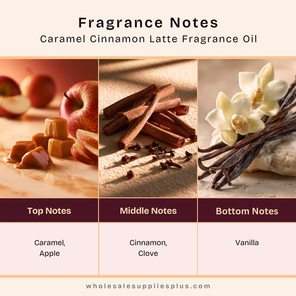 Caramel Cinnamon Latte Fragrance Oil 19887 - Zoom Media 2