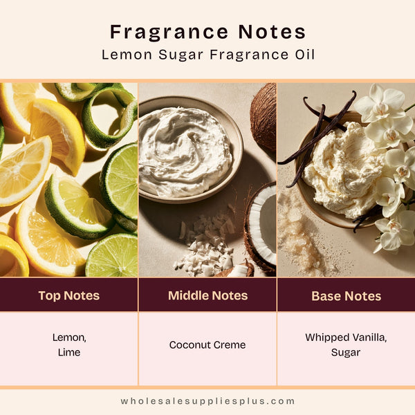 Lemon Sugar* Fragrance Oil 20120 - Zoom Media 2