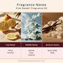 Pink Sands* Fragrance Oil 20212 - Zoom Thumbnail Media 2