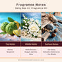 Salty Sea Air Fragrance Oil 20279