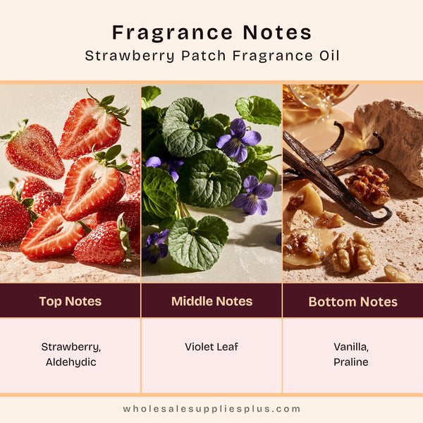Strawberry Patch Fragrance Oil 20320 - Zoom Media 2