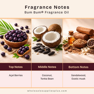 Bum Bum Fragrance Oil 1255 - close-up - Secondary Image
