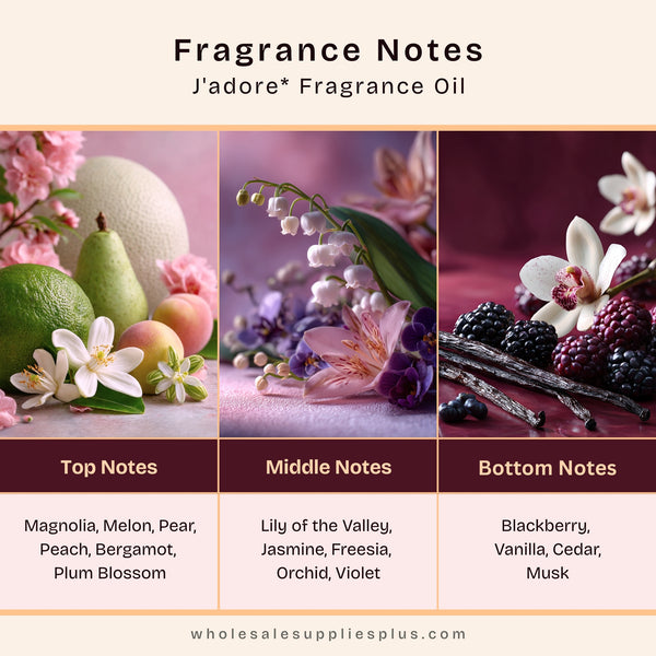 J'adore Fragrance Oil 541 - close-up - Zoom Media 2
