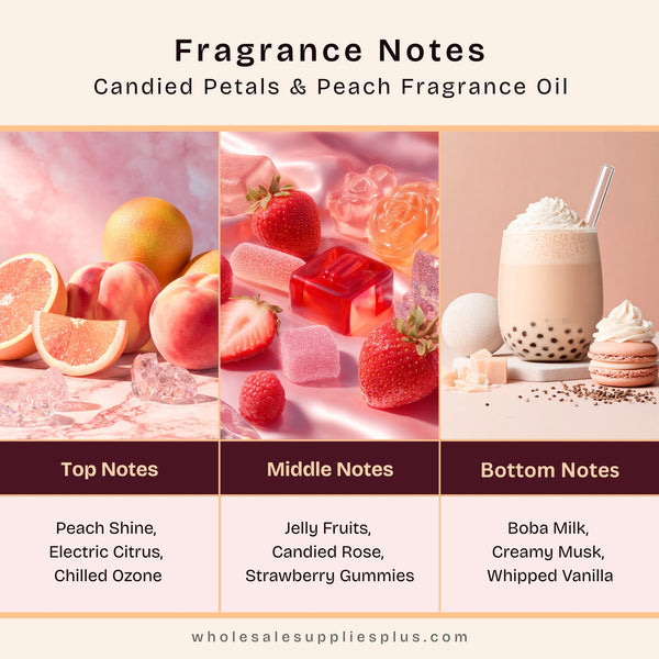 Candied Petals & Peach Fragrance Oil 521 - close-up - Zoom Media 2