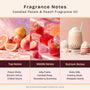 Candied Petals & Peach Fragrance Oil 521