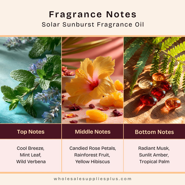 Solar Sunburst Fragrance Oil 602 - close-up