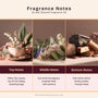 Do Not Disturb Fragrance Oil