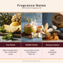 Wifi & Chill Fragrance Oil
