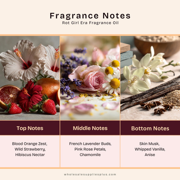 Rot Girl Era Fragrance Oil