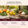 Wild Fig Leaves Fragrance Oil 1206