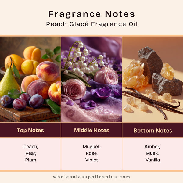Peach Glacé Fragrance Oil - Zoom Media 2