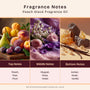 Peach Glacé Fragrance Oil - Zoom Thumbnail Media 2