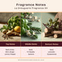 La Drouguerie Fragrance Oil - Zoom Thumbnail Media 2