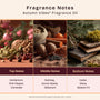 Autumn Vibes Fragrance Oil