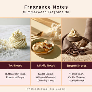 Cloud Dancer Fragrance Oil 904 - Secondary Image