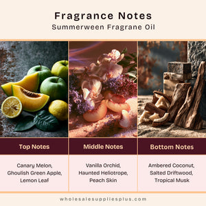 Summerween Fragrance Oil 981 - Secondary Image