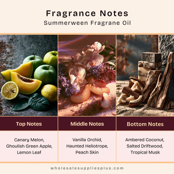 Summerween Fragrance Oil 981 - Zoom Media 2
