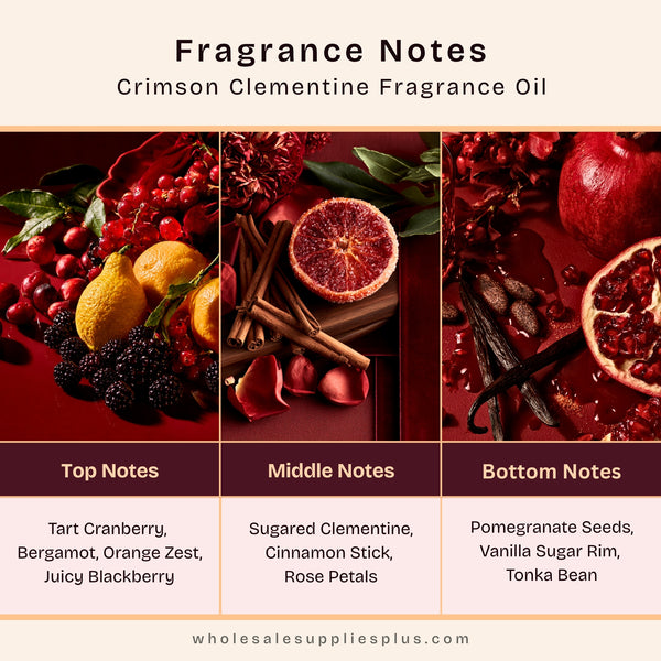 Crimson Clementine Fragrance Oil 986 - Zoom Media 2
