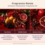 Crimson Clementine Fragrance Oil 986 - Zoom Thumbnail Media 2