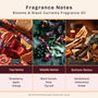 Blooms & Black Currants Fragrance Oil 1018 - Zoom Thumbnail Media 2