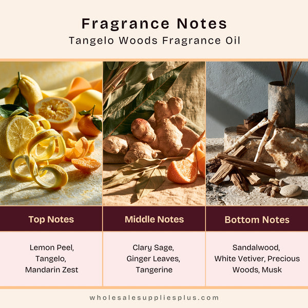 Tangelo Woods Fragrance Oil 1153 - Zoom Media 2