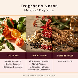 Météore* Fragrance Oil 1158 - Secondary Image