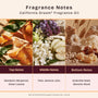 California Dream* Fragrance Oil 1201 - Zoom Thumbnail Media 2