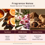 Room Service* Fragrance Oil 1223 - Zoom Thumbnail Media 2