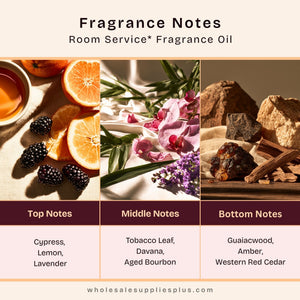 Room Service* Fragrance Oil 1223 - Secondary Image