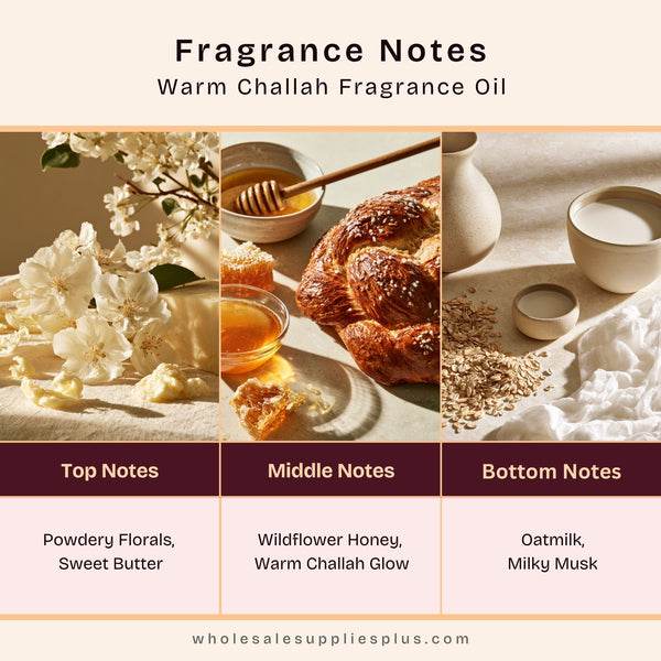 Warm Challah Fragrance Oil 177 - Zoom Media 2