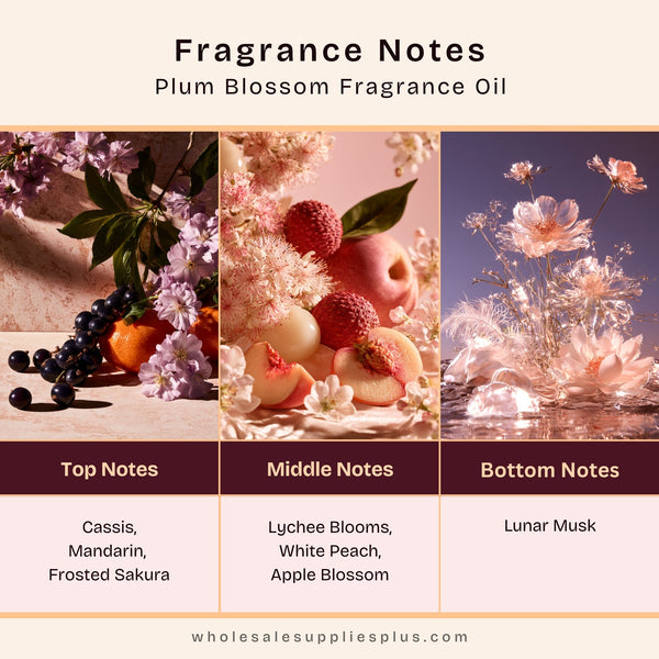 Plum Blossom Fragrance Oil 235 - Zoom Media 2