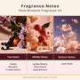 Plum Blossom Fragrance Oil 235 - Zoom Thumbnail Media 2