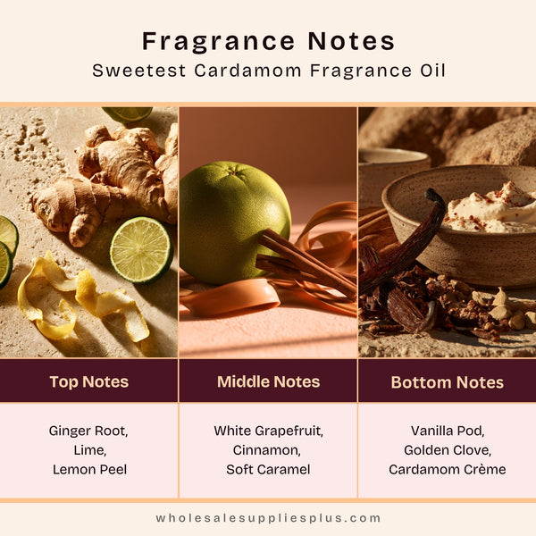Sweetest Cardamom Fragrance Oil 385 - Zoom Media 2