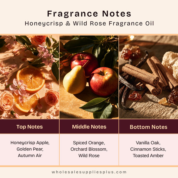 Honeycrisp & Wild Rose Fragrance Oil 707 - Zoom Media 2