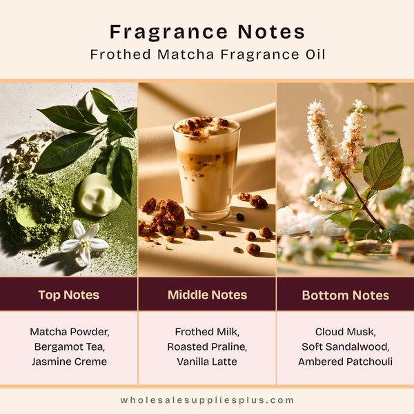 Frothed Matcha Fragrance Oil 706 - Zoom Media 2