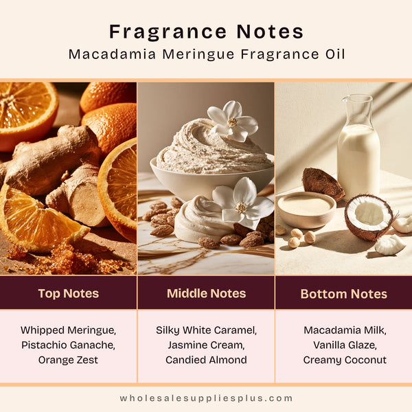 Macadamia Meringue Fragrance Oil 784 - Zoom Media 2