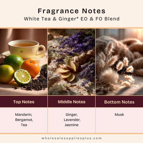 White Tea & Ginger - EO & FO Blend 103 - close-up