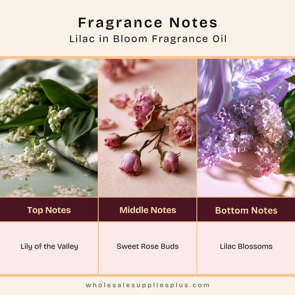 Lilac in Bloom Fragrance Oil 87 - Zoom Media 2