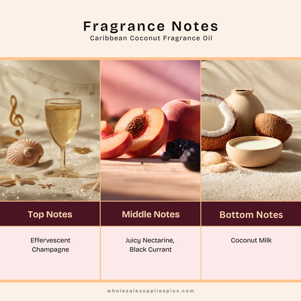 Caribbean Coconut Fragrance Oil 108