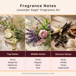 Lavender Sage* Fragrance Oil 622 - Secondary Image