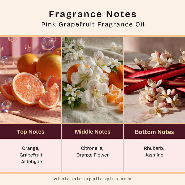 Pink Grapefruit Fragrance Oil 97