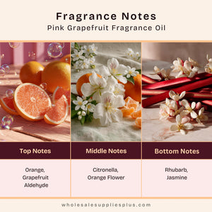 Pink Grapefruit Fragrance Oil 97 - close-up - Secondary Image